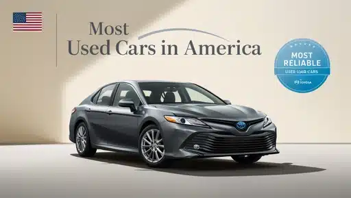 "Most reliable used cars in America"